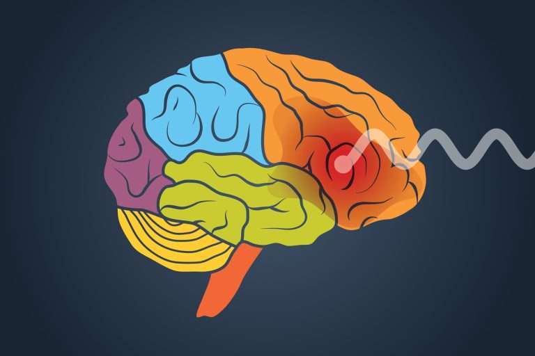 Masturbation Addiction – Treatment, Symptoms and Causes